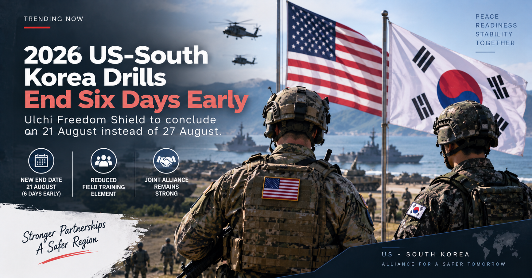 2026 US-South Korea Drills End Six Days Early